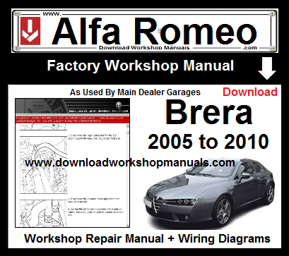 Alfa Romeo Brera Service Repair Workshop Manual